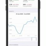 Statistik Grup. Statistik Grup.